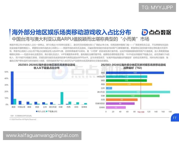 掌握k8娱乐游戏的最新趋势与发展方向，成为行业内的游戏达人